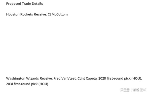 乐红网 FW支招火箭交易21+4双能卫，卡佩拉或又当筹码，休城还送两首轮？